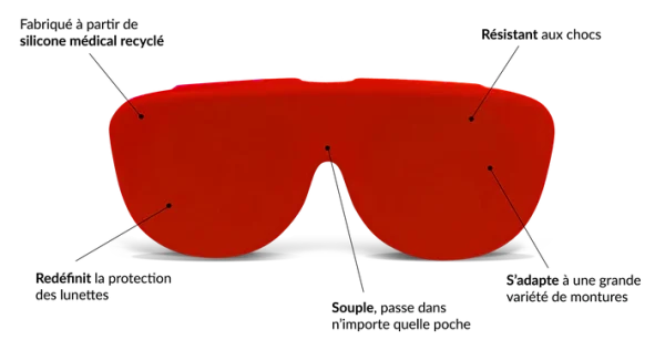 Etui à lunettes souple TOP ÉTUIS